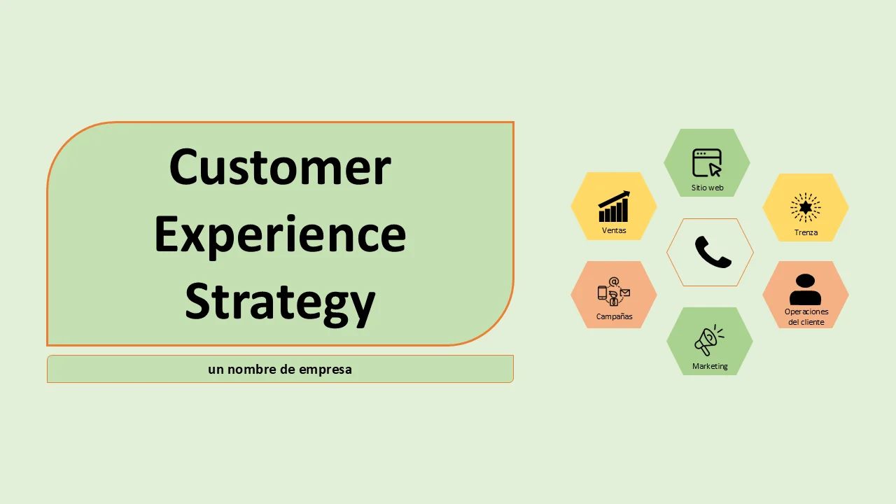 Plantilla de estrategia de experiencia del cliente | PowerPoint de planificación de CX