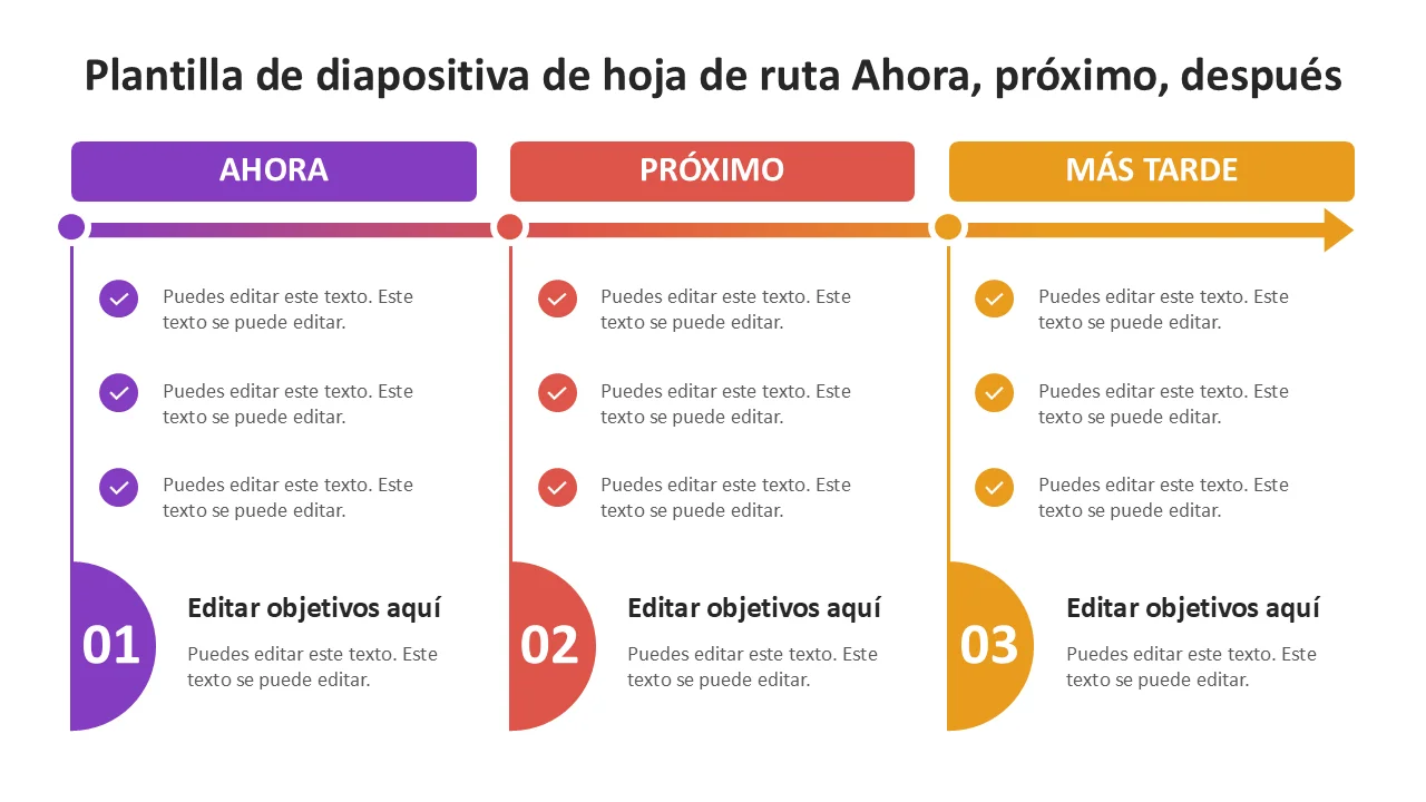 Plantilla de PowerPoint - diapositiva de hoja de ruta ahora, siguiente y más tarde