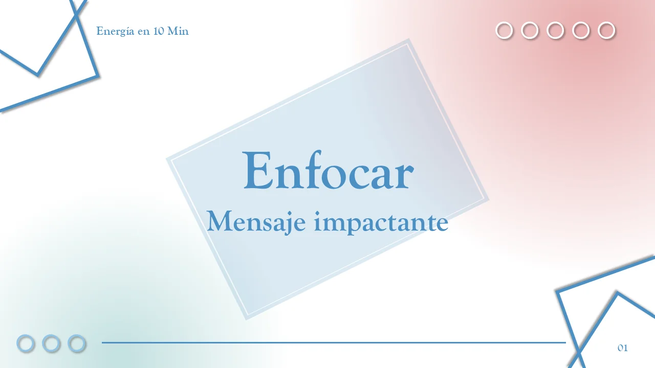 Plantilla de presentación de PowerPoint de 10 minutos: enfoque e impacto